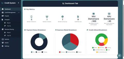 Screenshot of Credit-System
